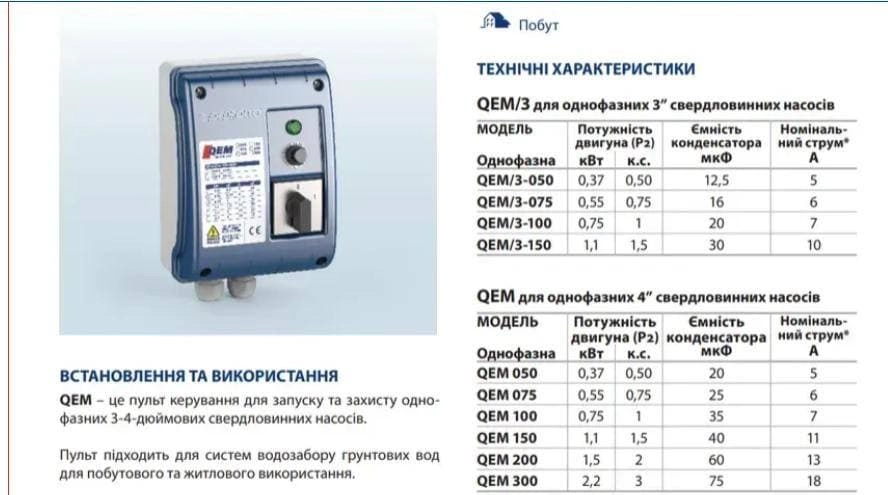 Пульт керування Pedrollo QEM 200 (530QEMA20A1) Фото - 1