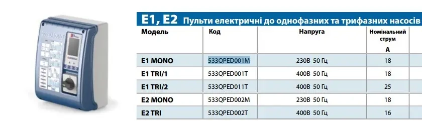 Пульт керування насосом Pedrollo E2 MONO Фото - 1