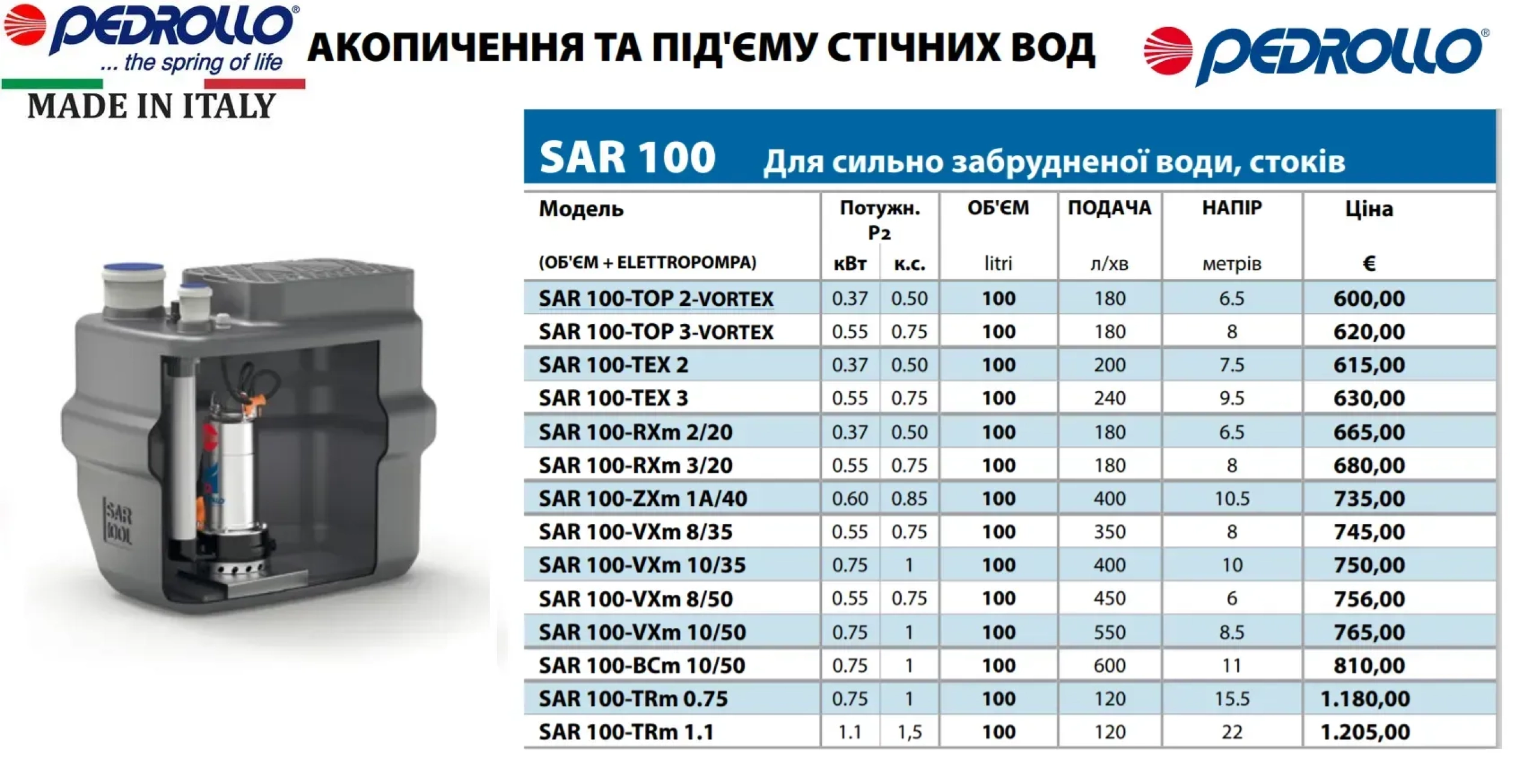 Канализационная насосная станция Pedrollo SAR 100-BCm 10/50 Фото - 1