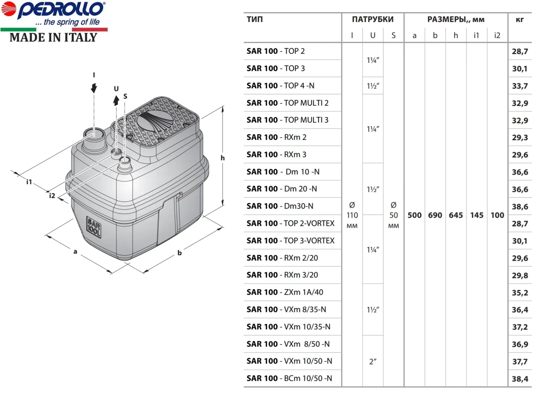 Канализационная насосная станция Pedrollo SAR 100-BCm 10/50 Фото - 2