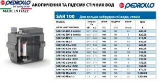 Канализационная насосная станция Pedrollo SAR 100-BCm 10/50 Фото - 1