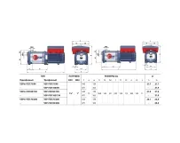 Насос центробежный Pedrollo VSP-FCR 70/200 с частотным преобразователем Фото - 1