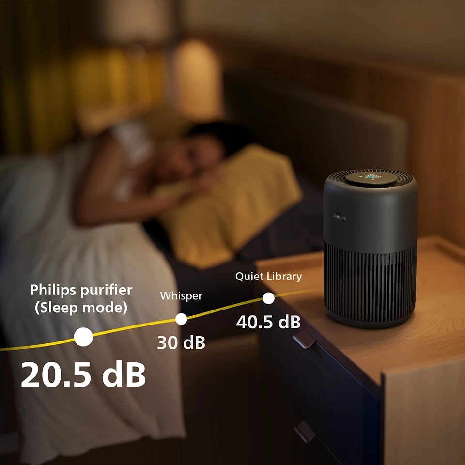 Очисник повітря PHILIPS PureProtect Mini Series 900 (AC0951/13) Фото - 6
