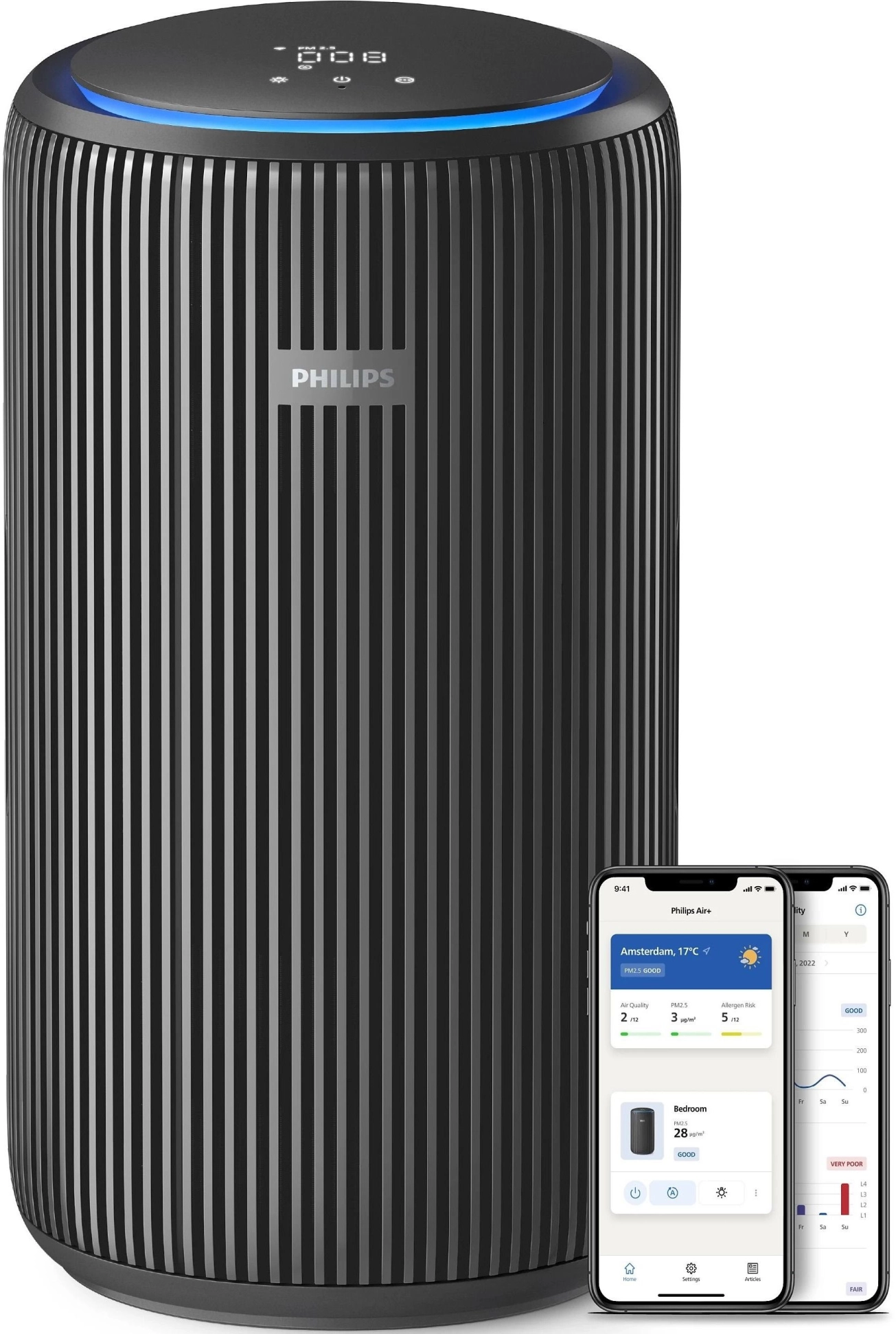 Очисник повітря PHILIPS PureProtect 3200 (AC3221/13) Фото - 2