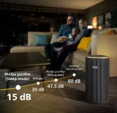 Очисник повітря PHILIPS PureProtect 3200 (AC3221/13) Фото - 5