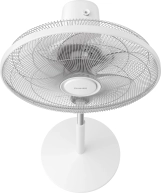 Вентилятор PHILIPS Series 1000 (CX1220/00) Фото - 2