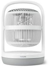 Настільний вентилятор PHILIPS Series 2000 (CX2050/00) Фото - 4