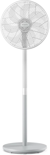 Вентилятор Philips 2000 (CX2550/00) Фото - 1