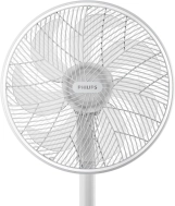 Вентилятор Philips 2000 (CX2550/00) Фото - 2