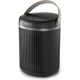 Тепловентилятор Philips Series 3000 (CX3120/01)
