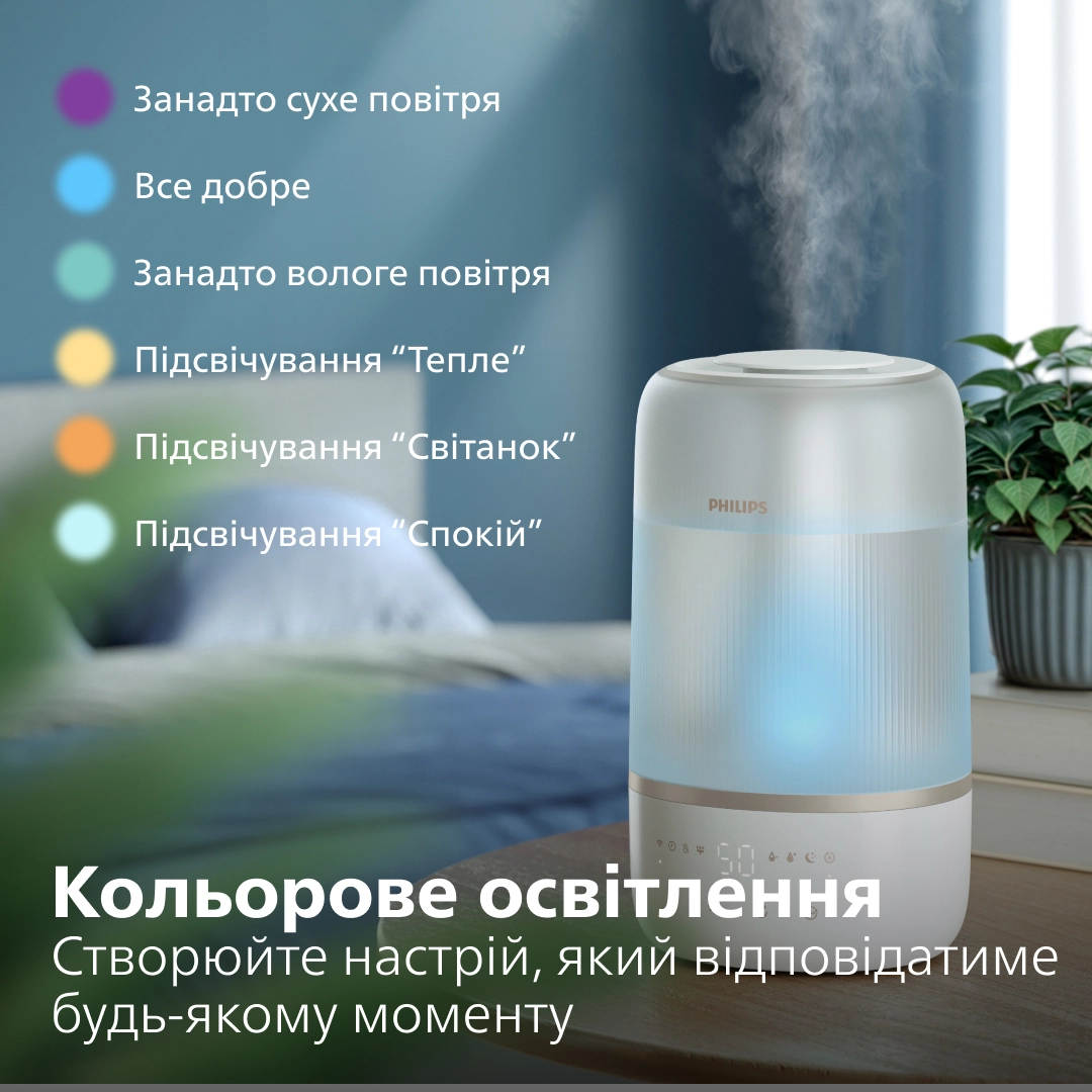 Увлажнитель воздуха PHILIPS Series 1000 (HU1510/04) Фото - 7