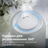 Увлажнитель воздуха PHILIPS Series 1000 (HU1510/04) Фото - 6
