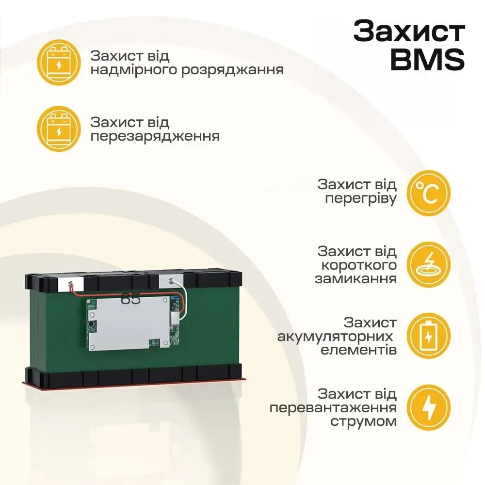 Акумуляторна батарея Power Queen P12V6-6-BASIC-4-A6 (44-00534) (Basic) Фото - 2