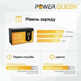 Акумуляторна батарея Power Queen P12V6-6-BASIC-4-A6 (44-00534) (Basic) Фото - 3