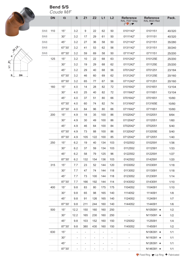 Коліно Redi Ø110x30° (011115E/VSE020421) Фото - 1