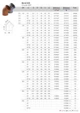 Коліно Redi Ø110x30° (011115E/VSE020421) Фото - 1