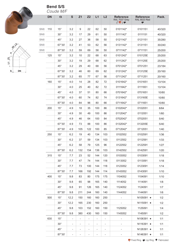 Коліно Redi Ø110 87° (071165E) Фото - 1