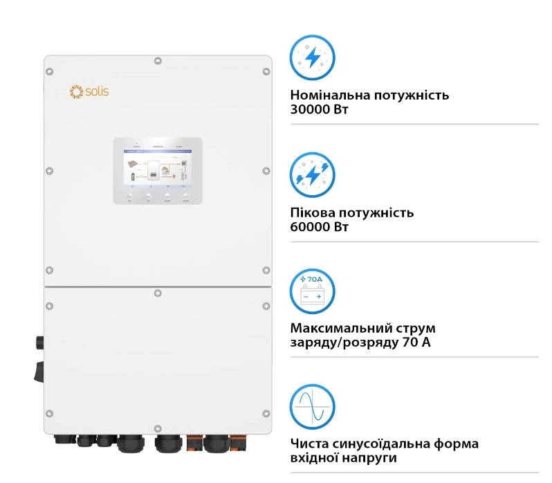 Гібридний інвертор високовольтний Solis 30кВт, 3 фази (S6-EH3P30K-H) Фото - 1
