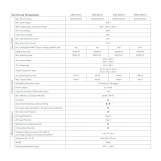 Трифазний мережевий інвертор Solplanet ASW100K-LT, Aidongle, SPS&AFCI (2117924) Фото - 3
