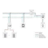 Трифазний мережевий інвертор Solplanet ASW100K-LT, Aidongle, SPS&AFCI (2117924) Фото - 4