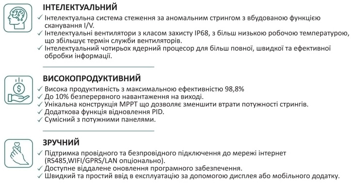 Сетевой инвертор Stromherz S-100K-UA Фото - 1