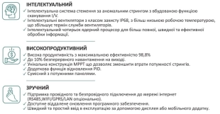 Сетевой инвертор Stromherz S-100K-UA Фото - 1