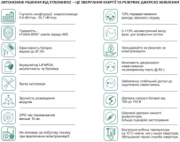 Гибридный инвертор Stromherz S-20K-3Р-40А-ESS-UA (GEN3) Фото - 1