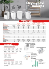 Осушитель воздуха TCL DEVA10EB Фото - 3