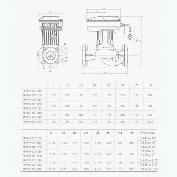 Насос циркуляционный энергосберегающий Termojet APM 40/15F-250 PWM Фото - 3