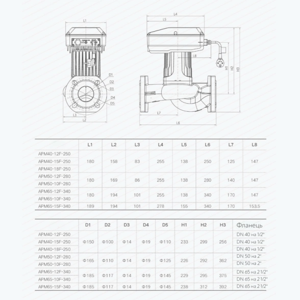 Насос циркуляційний енергозберігаючий Termojet APM 40/18F-250 PWM Фото - 2