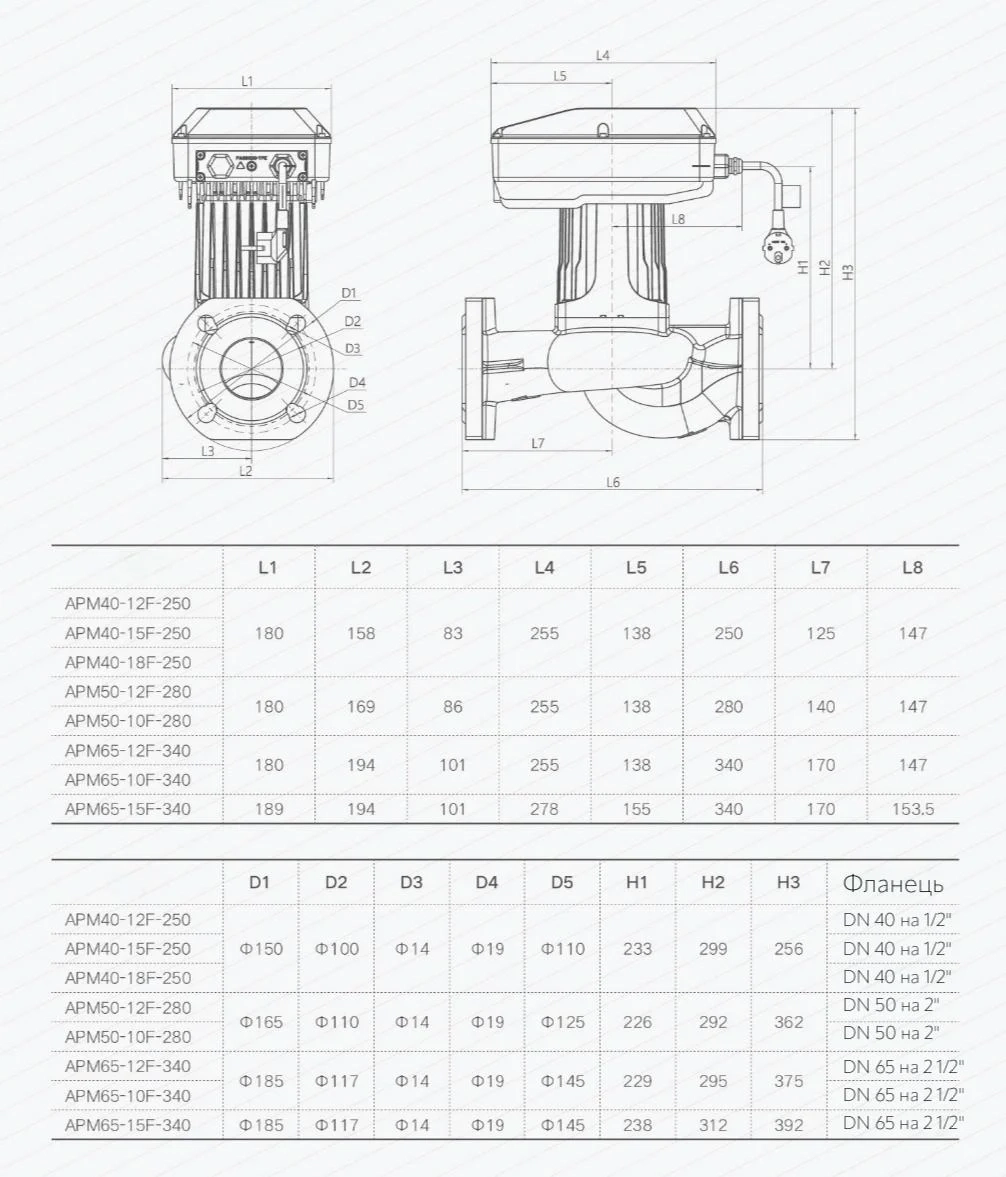 Насос циркуляційний енергозберігаючий Termojet APM 50/10F-280 PWM Фото - 2
