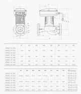 Насос циркуляционный энергосберегающий Termojet APM 50/10F-280 PWM Фото - 2