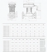 Насос циркуляційний енергозберігаючий Termojet APM 65/12F-340 PWM Фото - 3