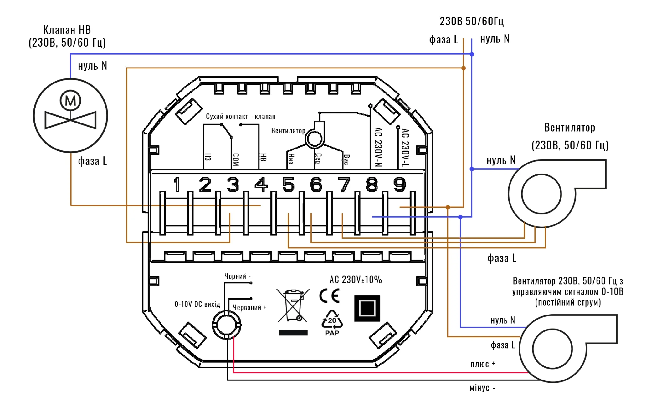 Термостат для фанкойлу з WiFi керуванням Tervix WiFi Fancoil Thermostat (на 2 труби) 0-10В (114541) Фото - 2