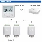 Комплект безпровідний: кімнатний термостат TZR Tervix Pro Line ZigBee+RF та радіаторний привід VR Tervix Pro Line RF (1+1) (119732) Фото - 3