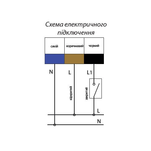 2-ходовий кульовий клапан н/в 1" DN25 з нержавіючої сталі з електроприводом Tervix Pro Line ORC (201153) Фото - 3