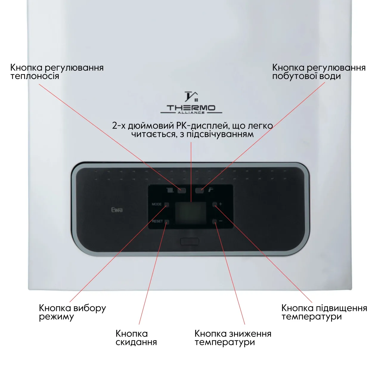 Котел газовий Thermo Alliance EWA 24 кВт двухконтурний, конденсаційний Фото - 6