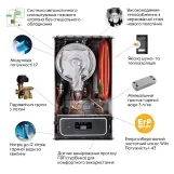 Котел газовий Thermo Alliance EWA 24 кВт двухконтурний, конденсаційний Фото - 7