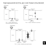 Котел твердотопливный стальной Thermo Alliance Magnum V 4.0 SSF 12 с конфоркой (3 мм) Фото - 5