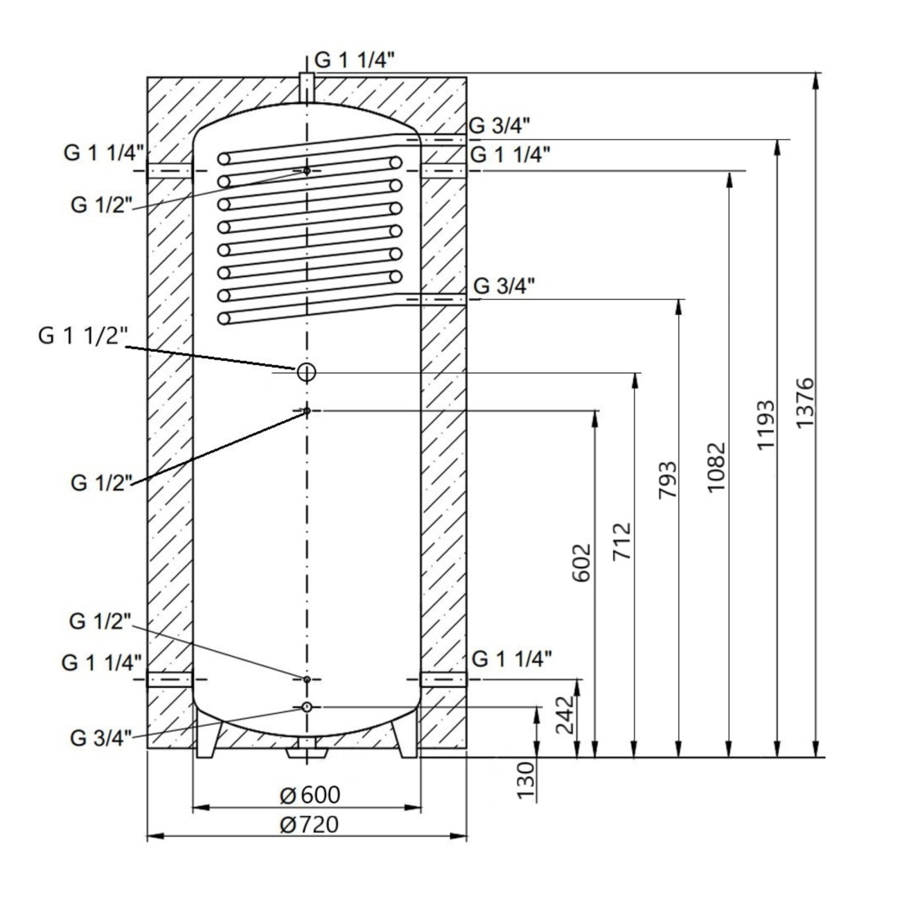 Теплоакумулятор Thermo Alliance TAI-10 350 з теплообмінником 1,4 кв. м з ізоляцією 60 мм Фото - 1