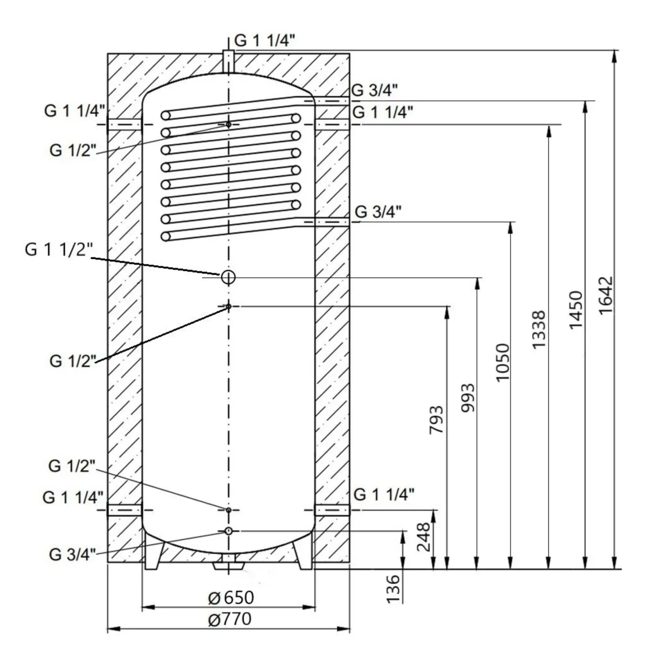 Теплоаккумулятор Thermo Alliance TAI-10 500 с теплообменником 1,4 кв. м с изоляцией 60 мм Фото - 1