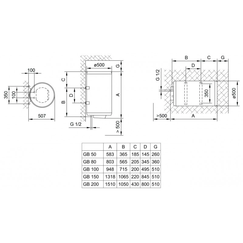 Водонагрівач електричний Tiki GB  100 ComfortU 100V9 Фото - 1