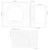Вытяжной вентилятор Turbionaire RING 120 SW Фото - 6