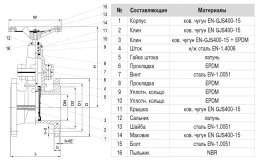 Задвижка с обрезиненным клином фланцевая UKSPAR, Z101 / GJS500-7 / GJS500-7+EPDM / PN16 / DN300 Фото - 2