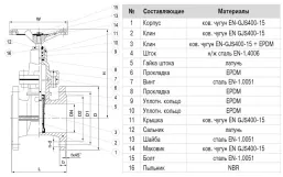 Засувка з обгумованим клином фланцева UKSPAR, Z101 / GJS500-7 / GJS500-7+EPDM / PN16 / DN65 Фото - 2