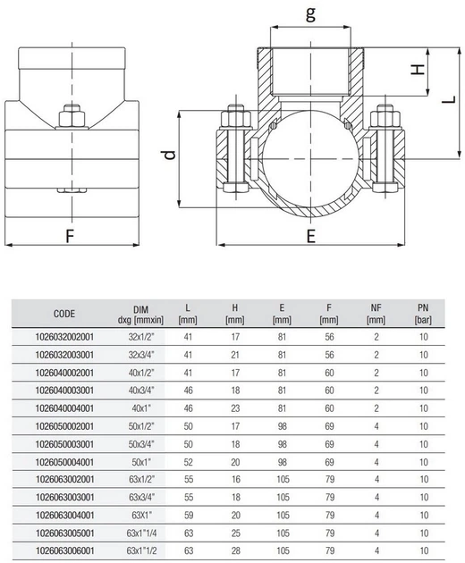 Хомут для врізки UNIDELTA Ø75 х 3/4" В  PN10  PP-B  (УФ захист) (1026075003001) Фото - 1