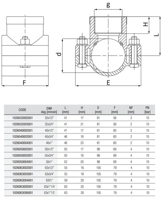 Хомут для врезки UNIDELTA Ø75 х 3/4" В PN10 PP-B (УФ защита) (1026075003001) Фото - 1