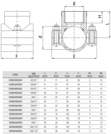 Хомут для врізки UNIDELTA Ø75 х 3/4" В  PN10  PP-B  (УФ захист) (1026075003001) Фото - 1