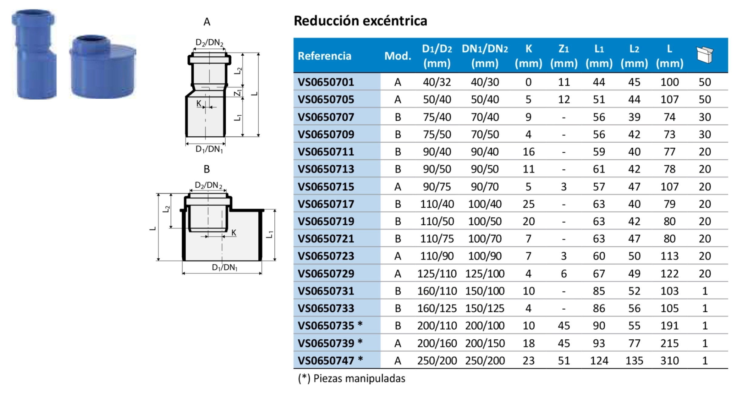 Перехідник ексцентричний Valsir Triplus® Ø110/75 (VS0650721) Фото - 1