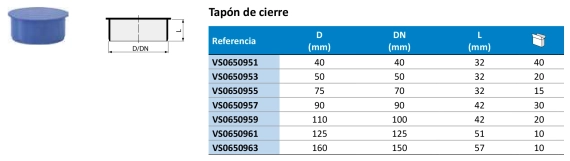 Заглушка Valsir Triplus® Ø110 (VS0650959) Фото - 1